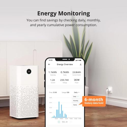 SONOFF S60TPF WiFi Smart Plug with Energy Monitoring - 16A 4000W (Pack of 2)