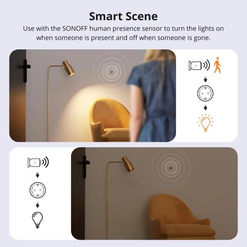 SONOFF S60TPF WiFi Smart Plug with Energy Monitoring - 16A 4000W (Pack of 2)