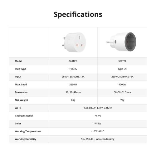 SONOFF S60TPF WiFi Smart Plug with Energy Monitoring - 16A 4000W (Pack of 2)