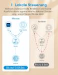 Meross Smart WiFi Plug with Energy Monitoring - 16A Timer Socket, 2-Pack