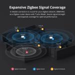 SONOFF ZBMINIR2 Zigbee 3.0 Extreme Smart Switch - Tiny Form Factor
