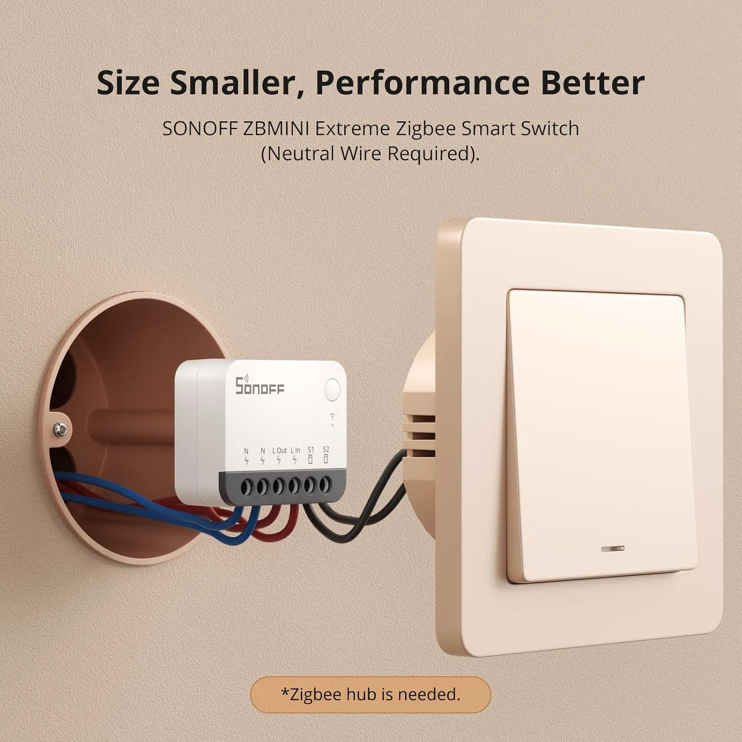 SONOFF ZBMINIR2 Zigbee 3.0 Extreme Smart Switch - Tiny Form Factor 3
