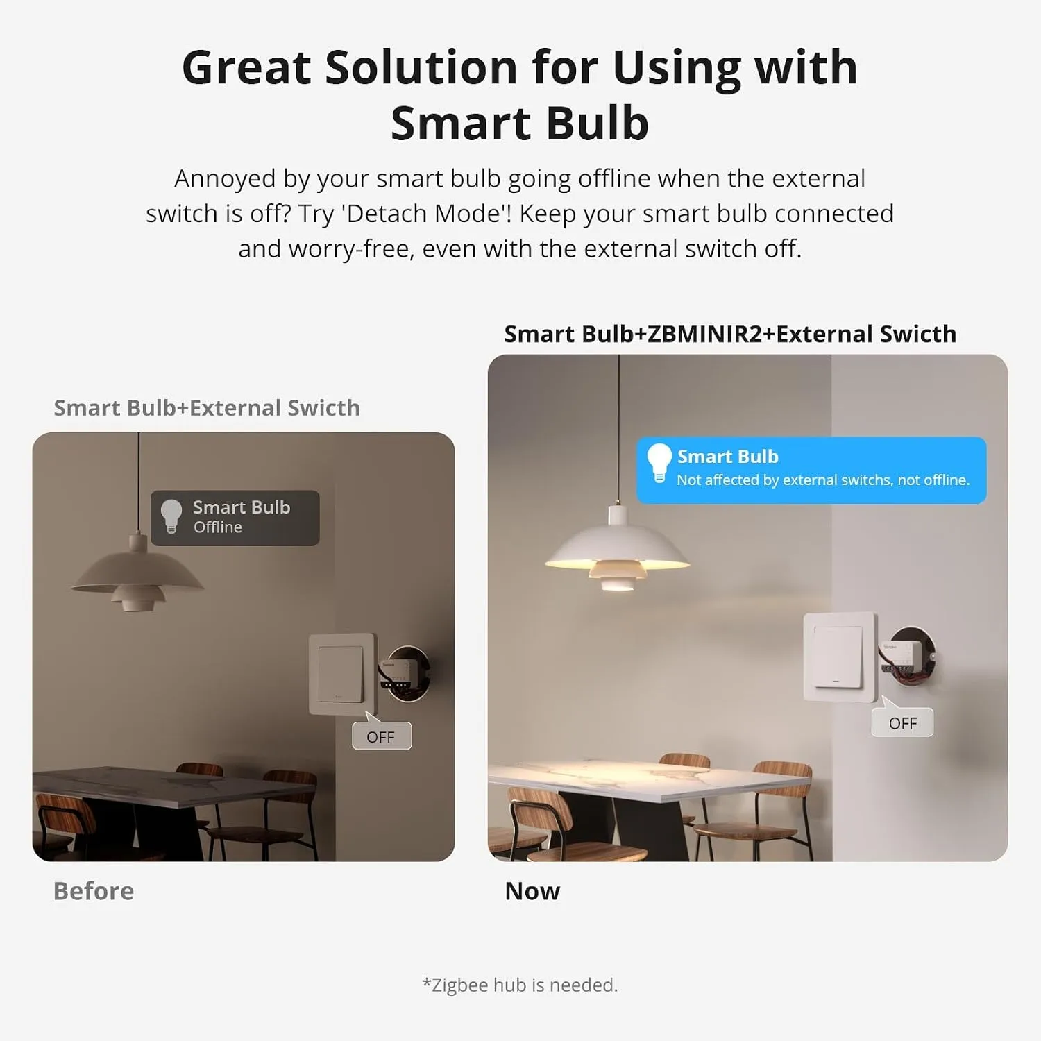 SONOFF ZBMINIR2 Zigbee 3.0 Extreme Smart Switch - Tiny Form Factor 7