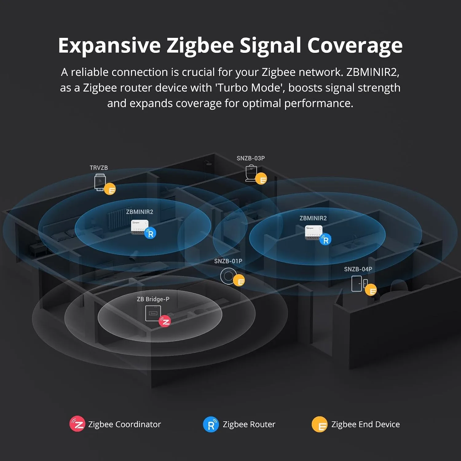 SONOFF ZBMINIR2 Zigbee 3.0 Extreme Smart Switch - Tiny Form Factor 8