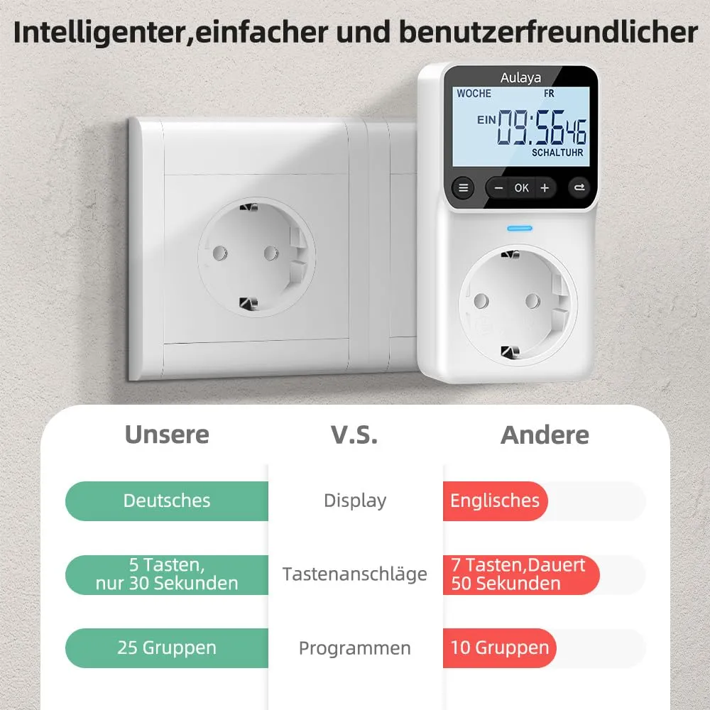 Digital Timer Made to Measure German Version Socket with 25 Configurable Weekly Day and Minute Programmes, LCD Display Digital Electric Timer for Indoor 3680 W Pack of 2 3