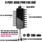 LF-99 ARGB & PWM Fan Hub