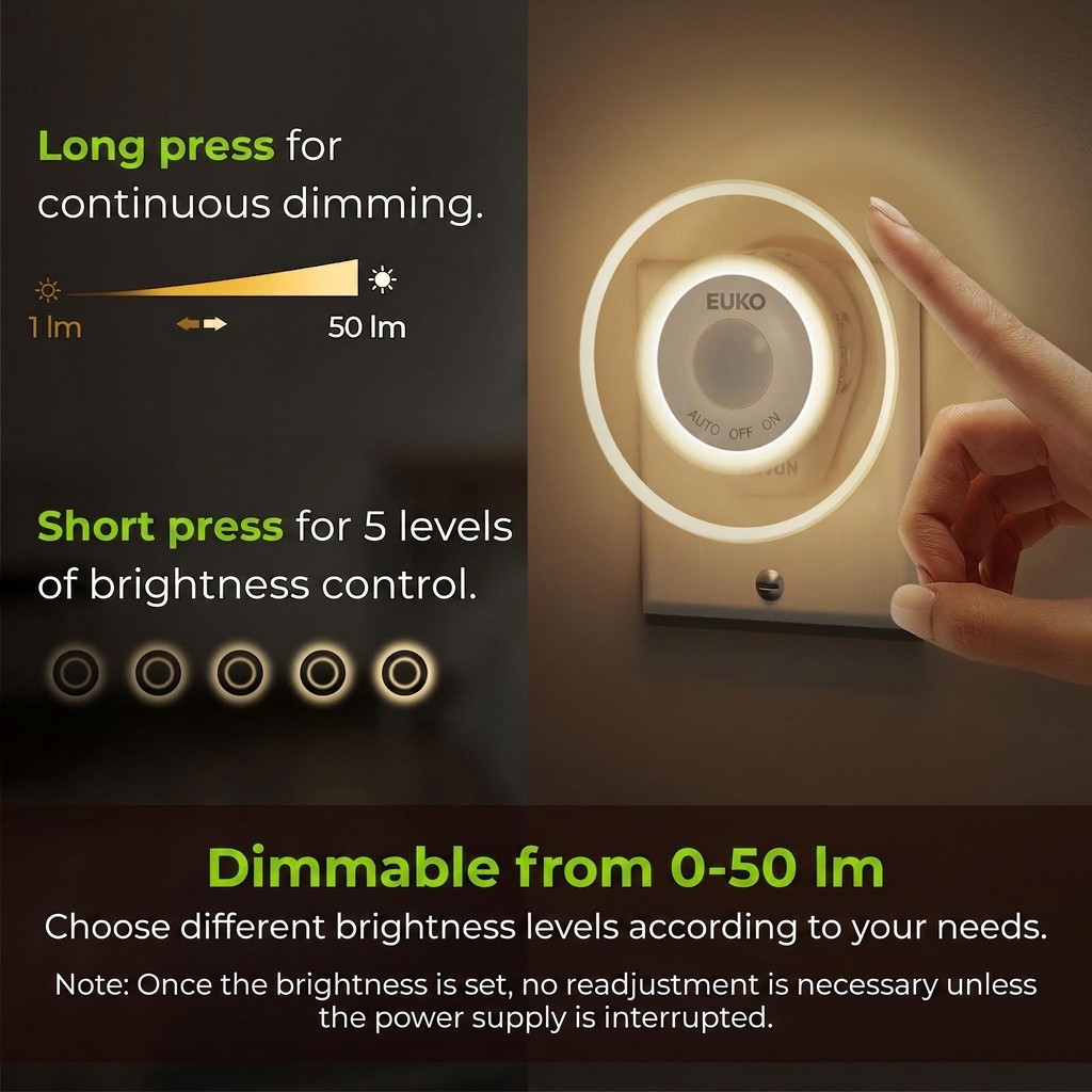 AUVON Sunglow Motion Sensor Plug-In LED Night Light Socket, Warm White, 2-Pack 3
