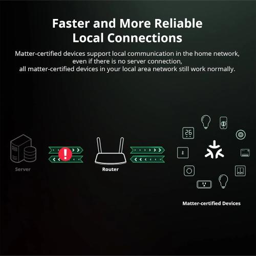 SONOFF MINIR4M Matter Smart Wi-Fi Switch Module - Compact DIY Relay
