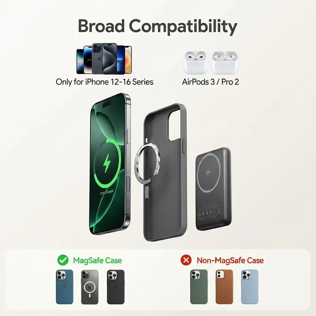 INIU Qi2 Certified 30W 10000mAh Magnetic Wireless Portable Power Bank - Black 7