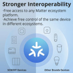 SONOFF MINI-D Matter Smart Switch with Dry Contact Output - WiFi Boiler & Garage Controller