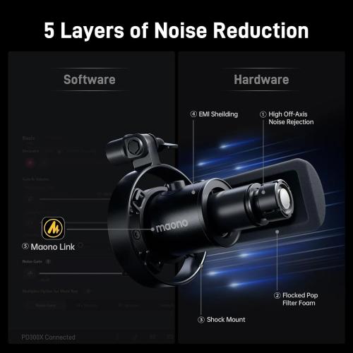 MAONO PD300X Dynamic XLR/USB Podcast Microphone with Noise Reduction and DSP