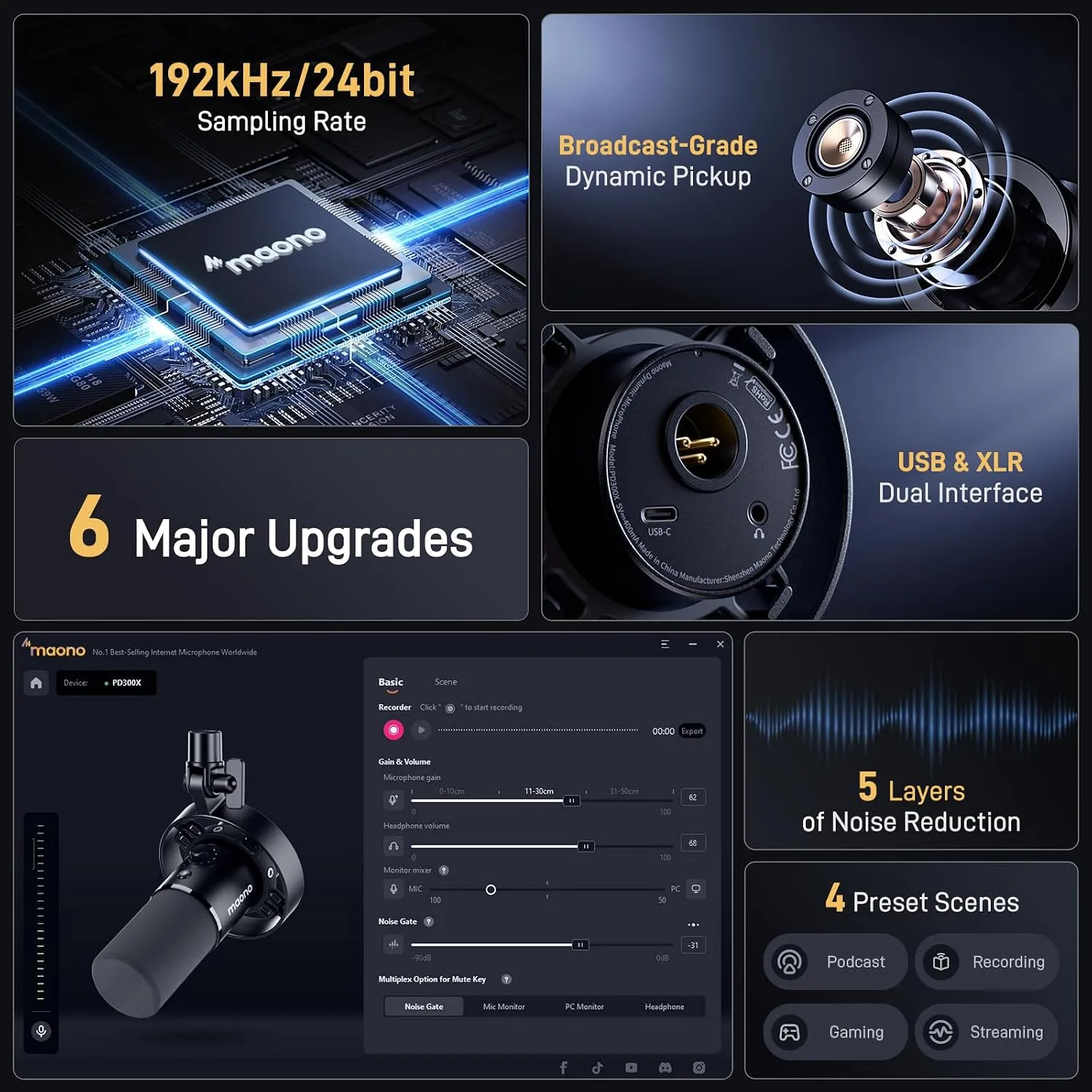 MAONO PD300X Dynamic XLR/USB Podcast Microphone with Noise Reduction and DSP 2