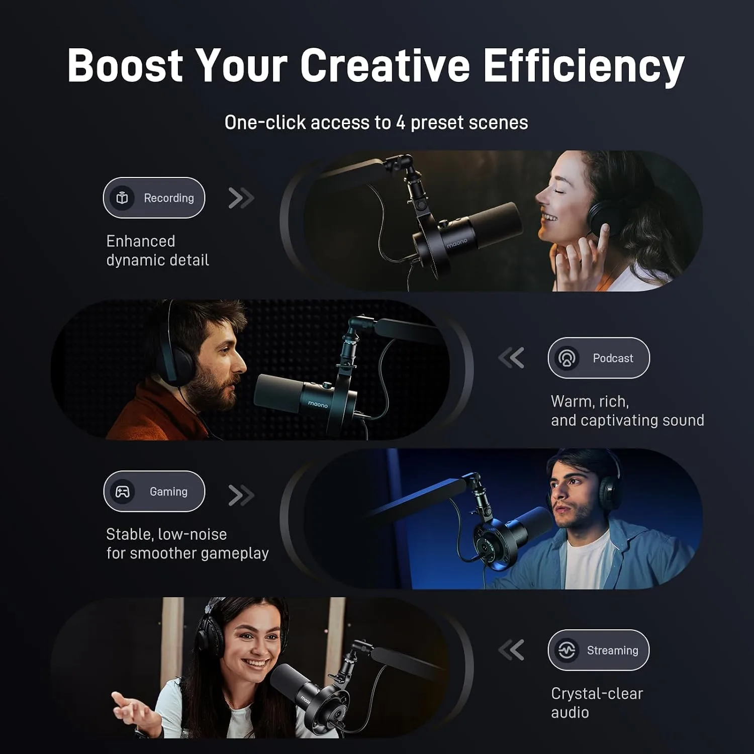 MAONO PD300X Dynamic XLR/USB Podcast Microphone with Noise Reduction and DSP 6
