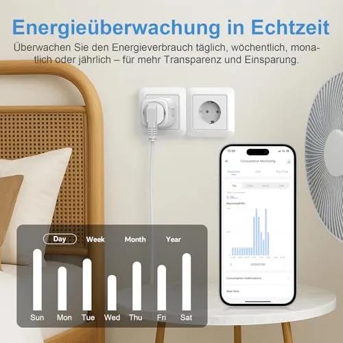 SURFOU 16A WiFi Smart Plug with Energy Monitoring - Alexa & Google Home Compatible