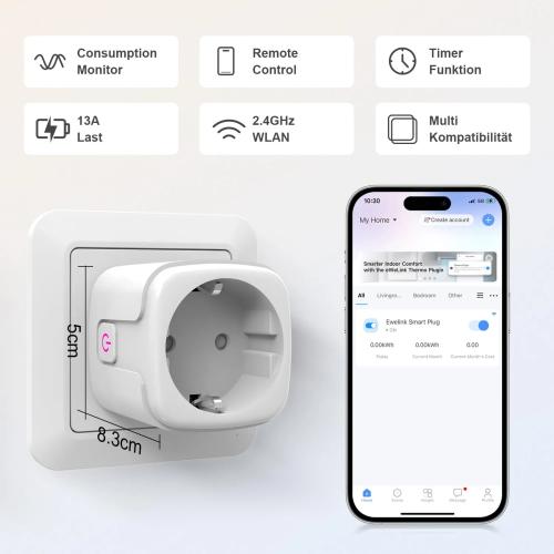 SURFOU 16A WiFi Smart Plug with Energy Monitoring - Alexa & Google Home Compatible