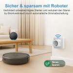 SURFOU 16A WiFi Smart Plug with Energy Monitoring - Alexa & Google Home Compatible