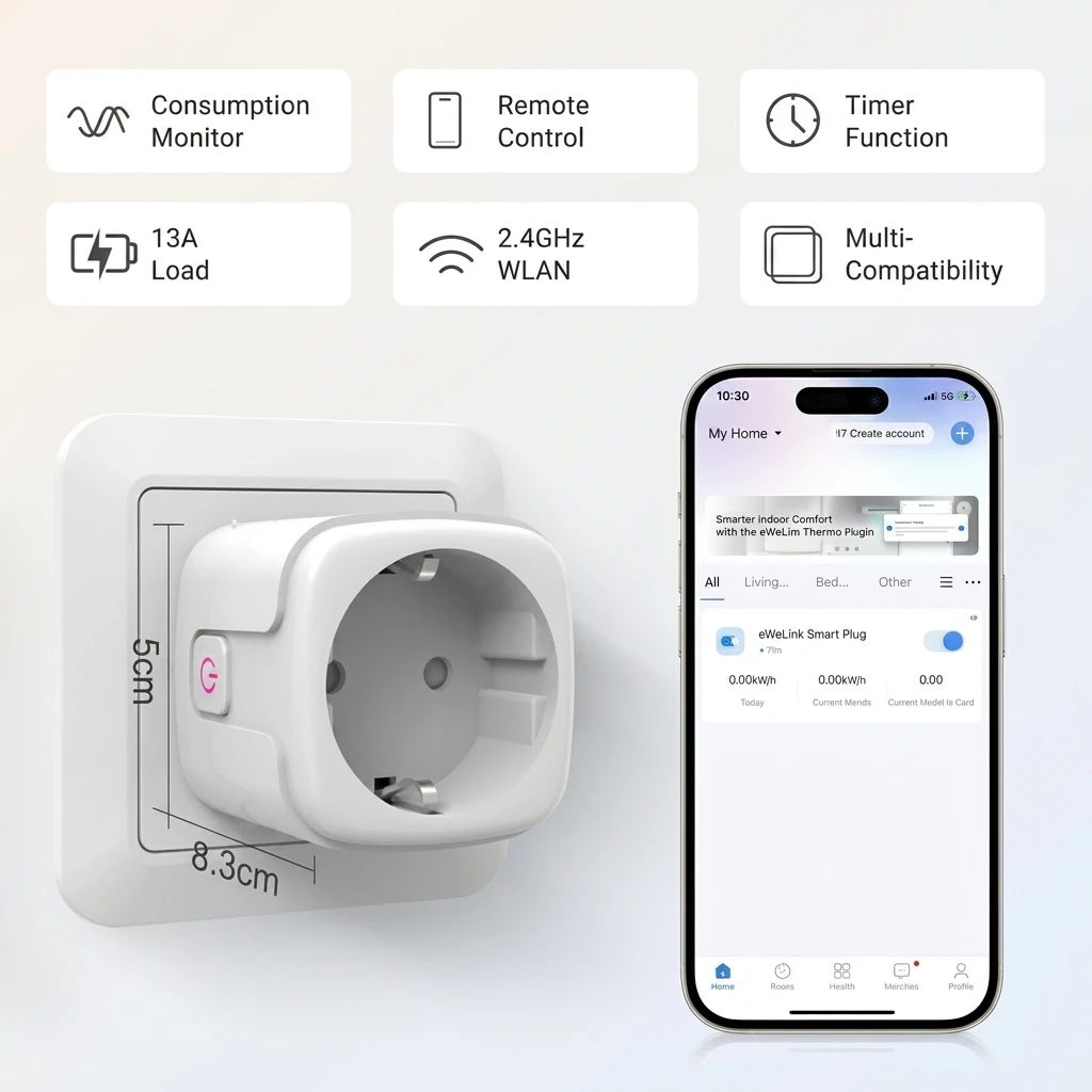 SURFOU 16A WiFi Smart Plug with Energy Monitoring - Alexa & Google Home Compatible 2