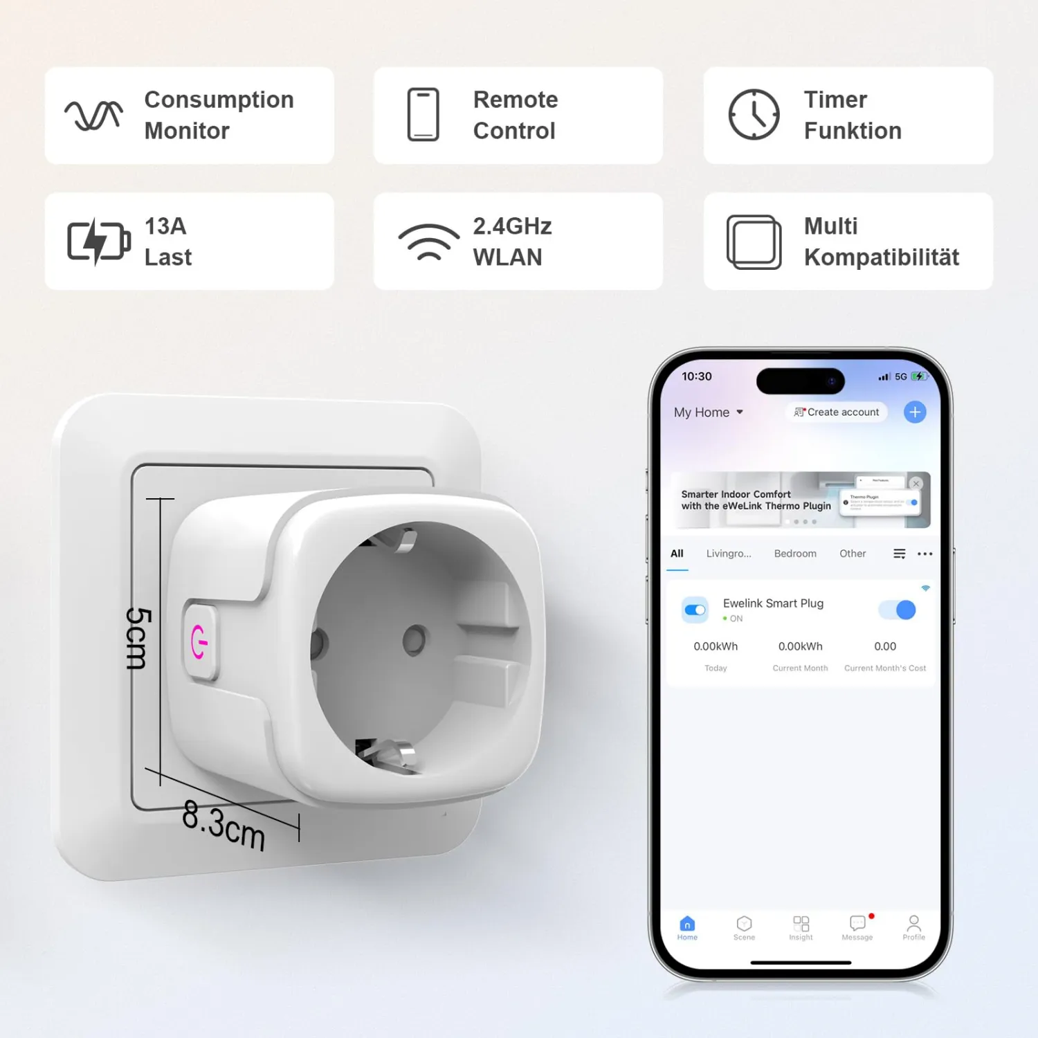 SURFOU 16A WiFi Smart Plug with Energy Monitoring - Alexa & Google Home Compatible 9