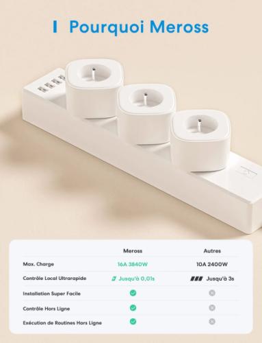 Meross Smart WiFi Plug (FR Type E) - 16A with Energy Monitoring, 2-Pack