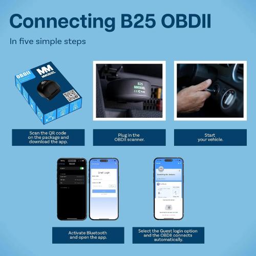 OBDII Bluetooth Car Diagnostic Scanner Interface
