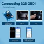OBDII Bluetooth Car Diagnostic Scanner Interface