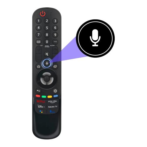 LG AKB76036201 Original Replacement Remote Control