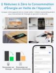 Meross Smart Wi-Fi Plug (Type E) - 16A with Energy Monitoring, Apple HomeKit, Alexa & Google Home Compatible - 4 Pack