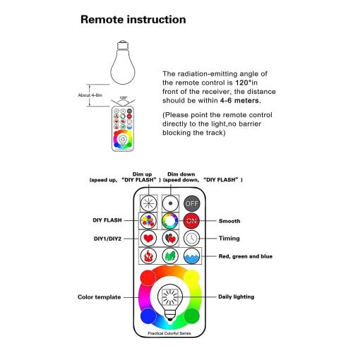 Jayool Smart LED Light Bulb Multicolor 2-Pack