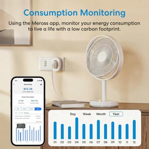Meross Italian Smart WiFi Wall Socket with Energy Monitoring & HomeKit Support