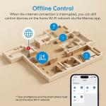 Meross Italian Smart WiFi Wall Socket with Energy Monitoring & HomeKit Support