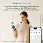 Meross Italian Smart WiFi Wall Socket with Energy Monitoring & HomeKit Support